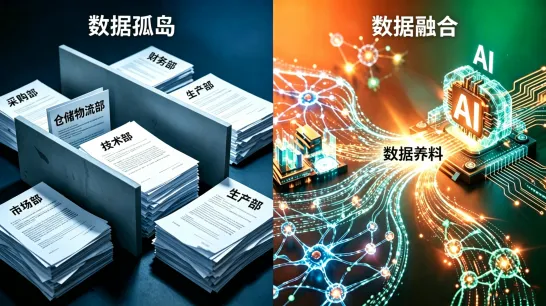 企业数据流转对比